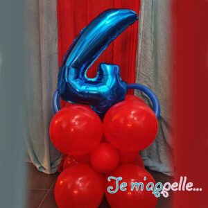 Σύνθεση απο μπαλόνια για πάρτυ με αριθμό